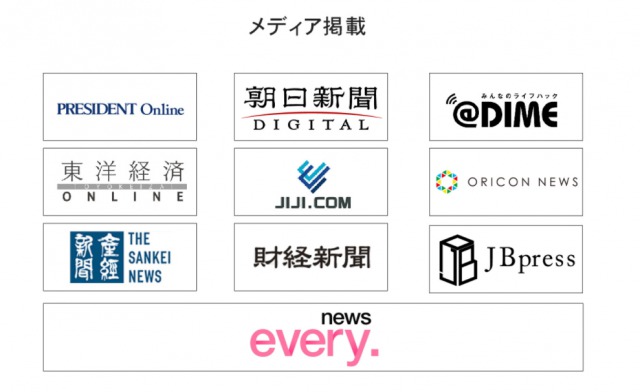 ガレイドサニタリーメンバーが掲載されたメディア一覧