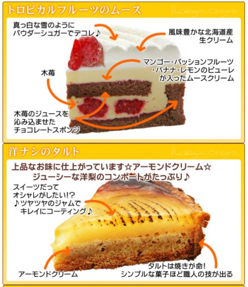 ケーキセットのケーキの種類