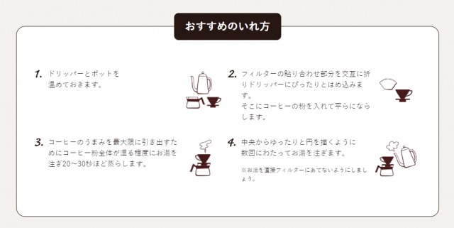スターバックスレギュラーコーヒーの淹れ方