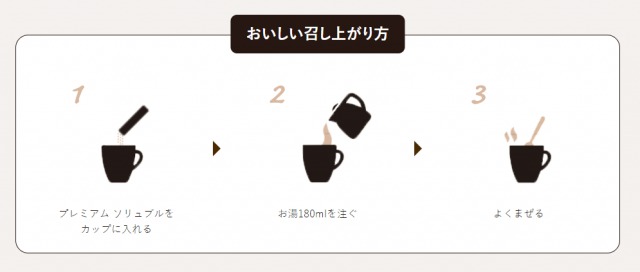 スターバックスプレミアムソリュブルの淹れ方