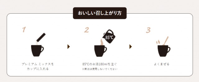 スターバックスプレミアムの淹れ方